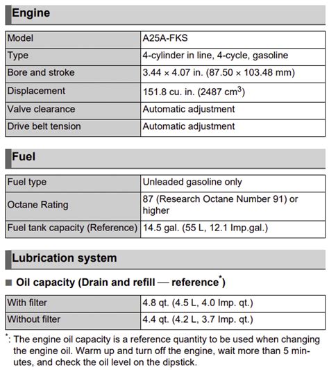 2011 rav4 oil capacity|2011 Toyota RAV4 Engine Oil Capacity & Type